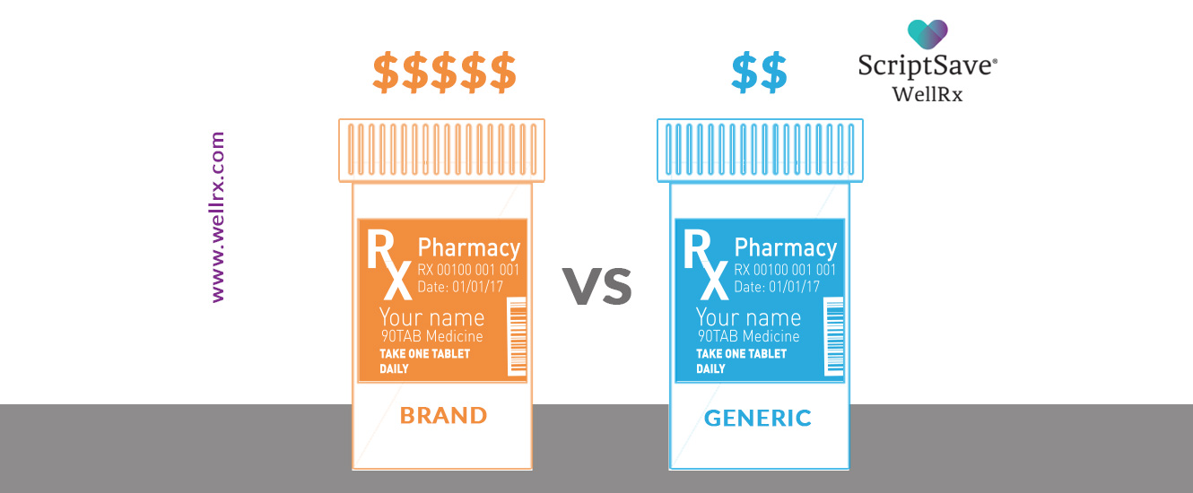 2019-brand-vs-generics