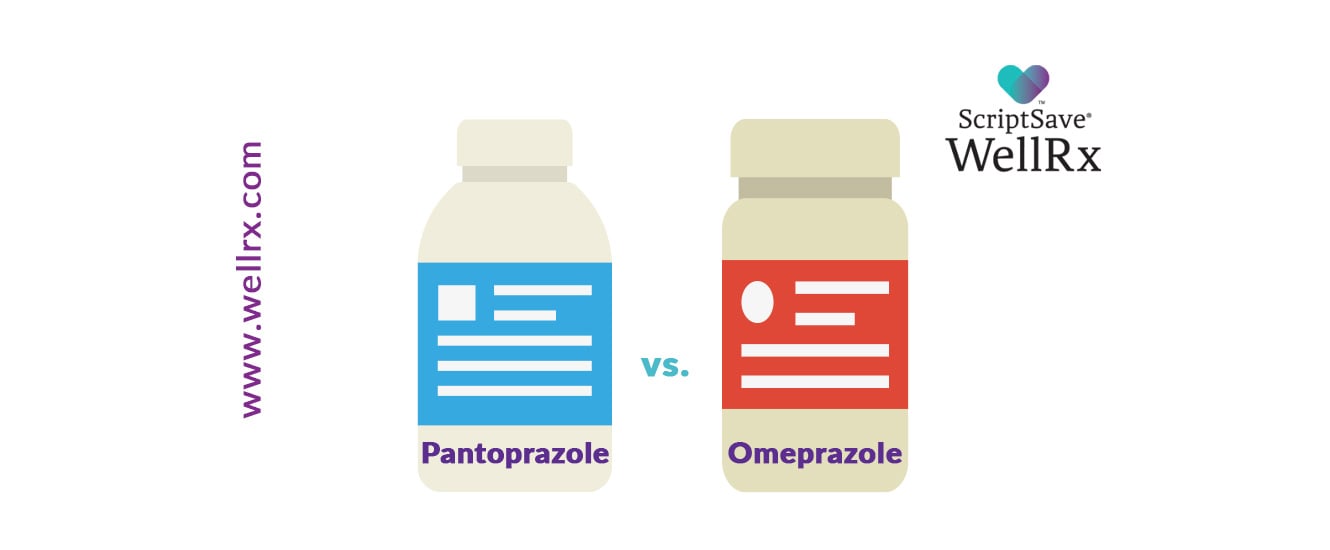 ppi-comparison