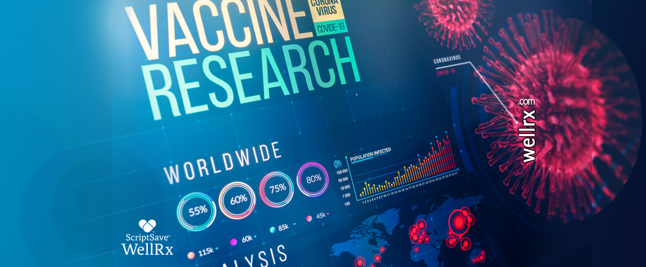 Vaccine Research